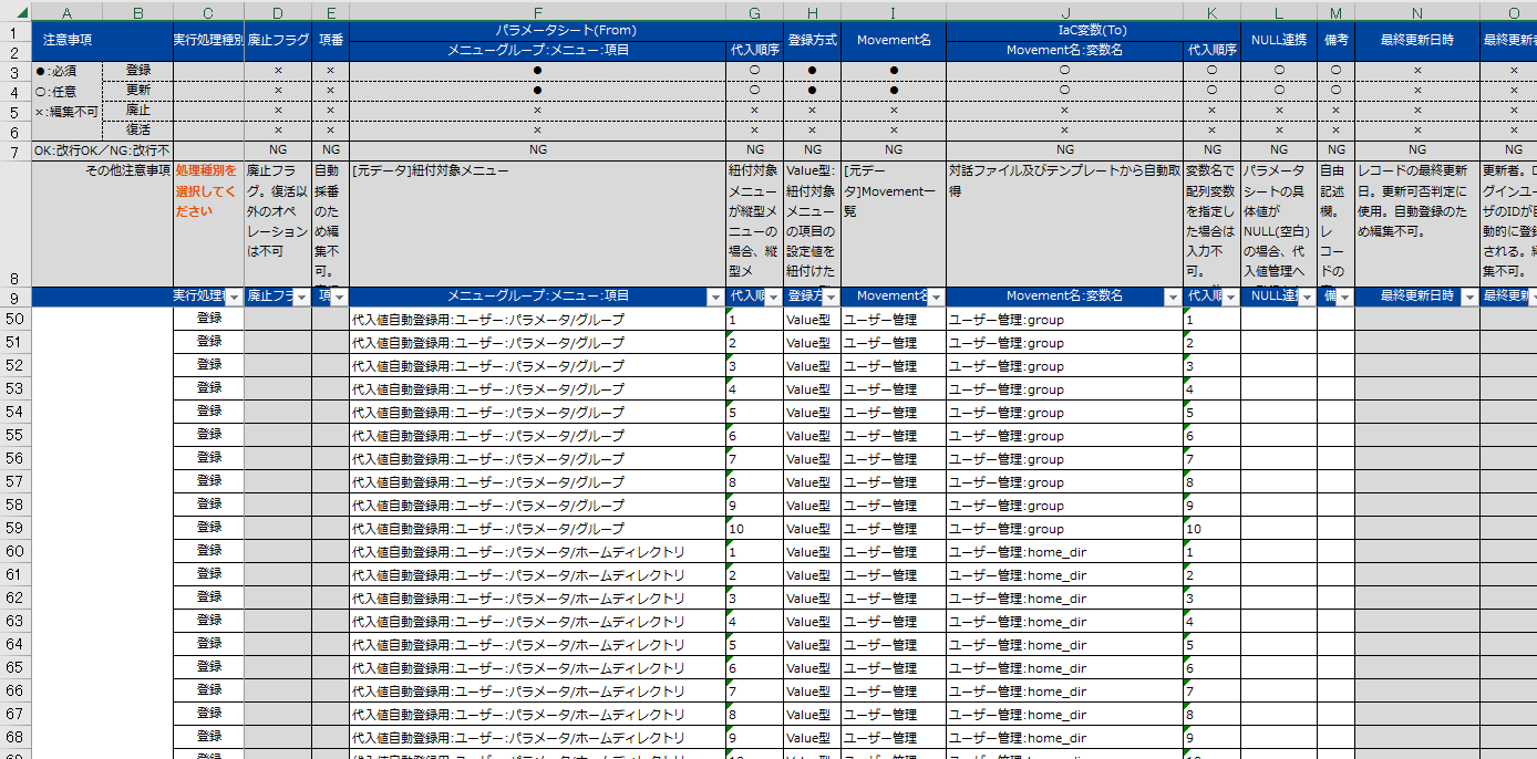 ユーザーの代入値自動登録設定