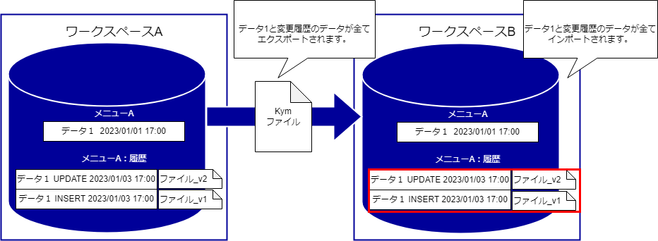 ../../_images/jnl_1_diagram.drawio.png