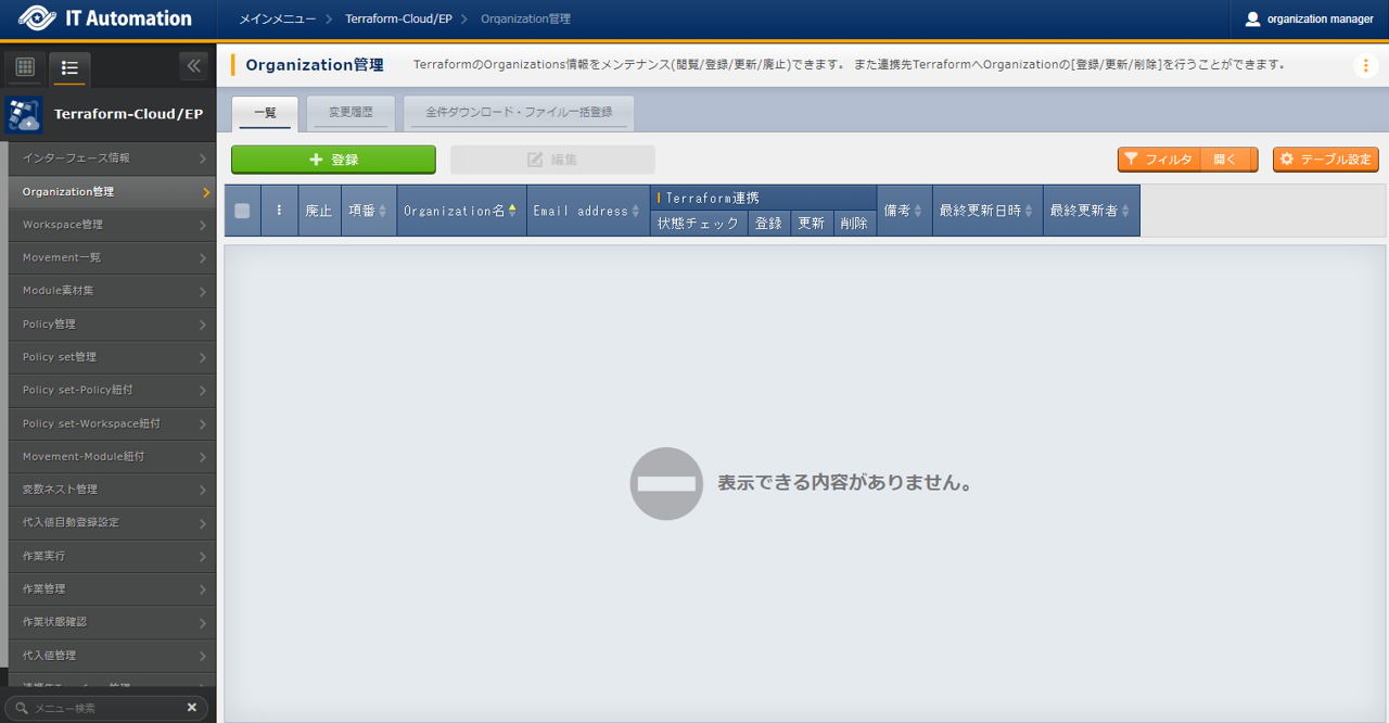サブメニュー画面(Organization管理)