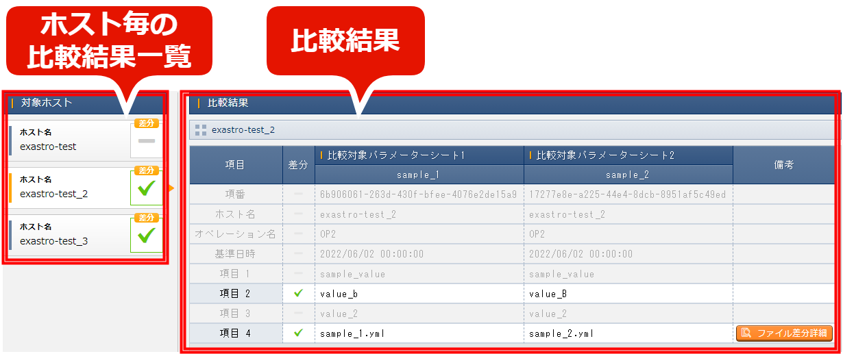 比較実行画面\(比較結果\)