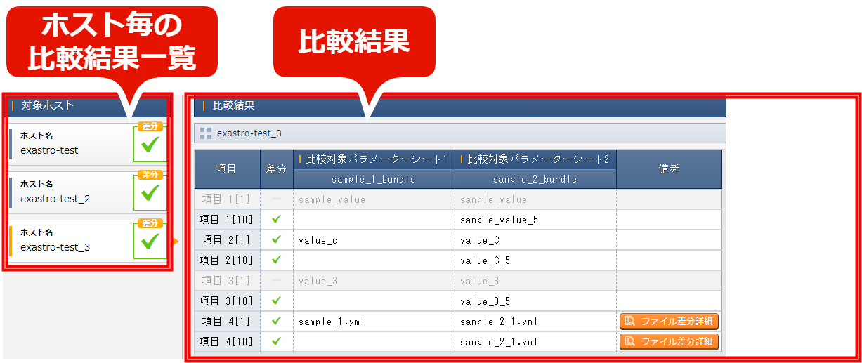 比較実行画面\(比較結果:バンドル利用\)