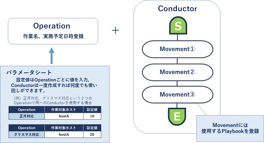 Explanation-1.jpg